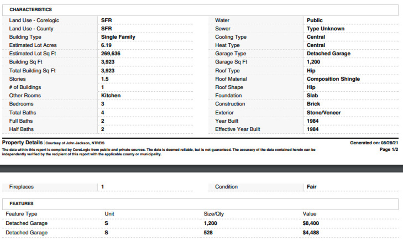 Incredible off market flip opportunity with a custom built house that